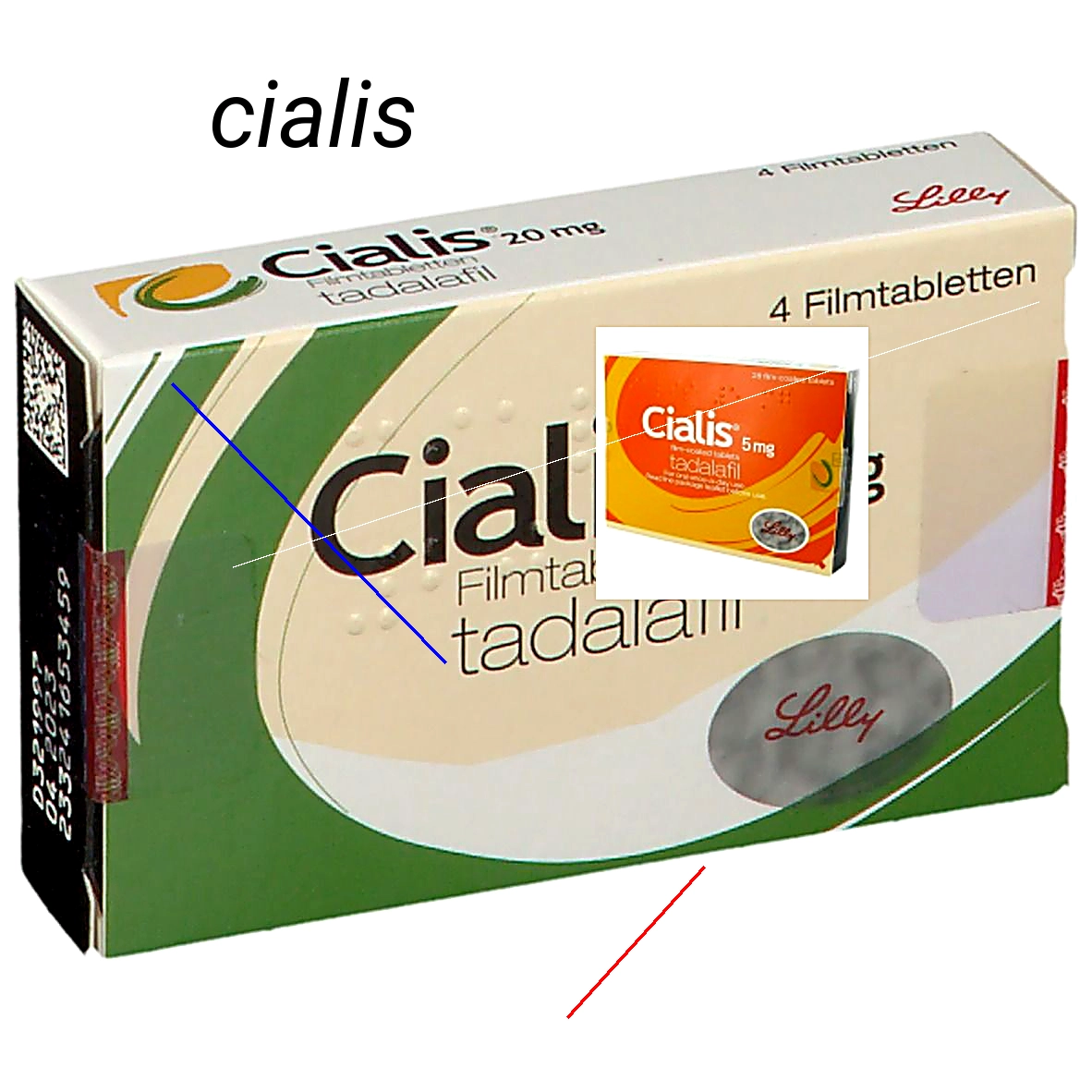 Pays cialis vente libre